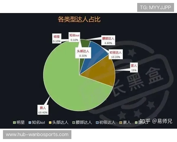英超数据接口揭秘球场背后的战略与赛季趋势分析